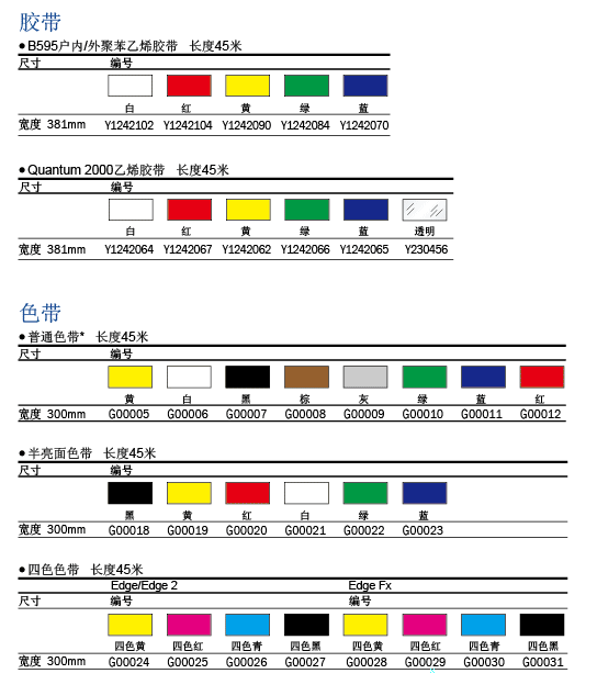 Gerber打印机耗材