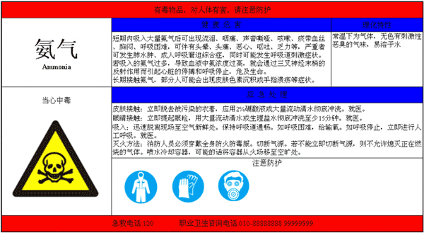 制冷行业专业化学品,危险品标识