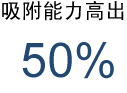 Re-Form环保通用吸附材料 - 更强的吸附能力