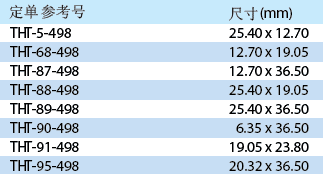 白色乙烯布B-498 标签列表