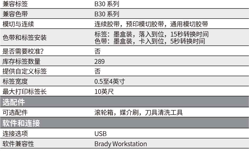 930好彩三期必中特提供3码