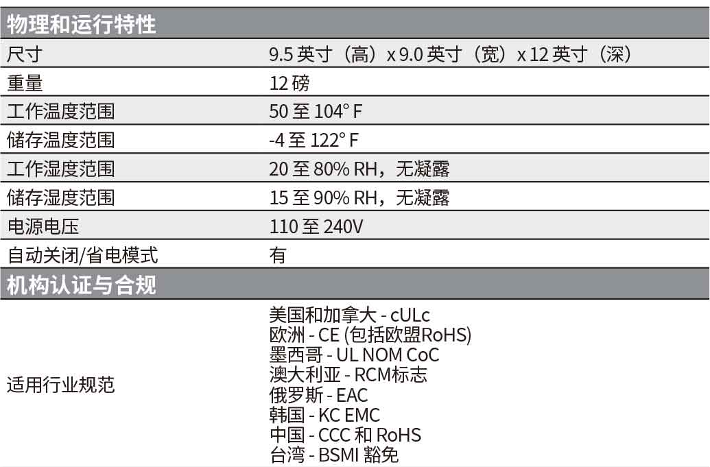 930好彩三期必中特提供3码