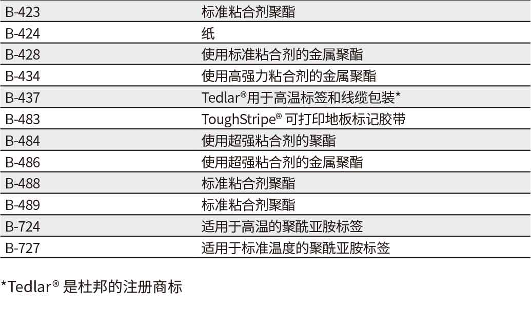 930好彩三期必中特提供3码